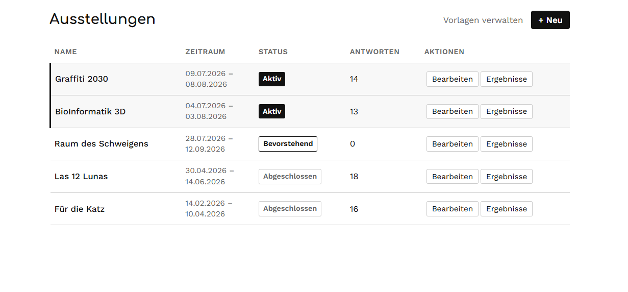 Spicy Feedback Tool Verwaltung der Ausstellungen